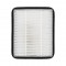 Filtro Chicco per Sterilizzatore