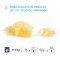 Caps Lavatrice Chicco Sensitive 20 pz