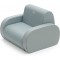 Chicco Twist Poltroncina Peppermint