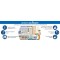 OMRON DuoBaby 2 in 1 Nebulizzatore per aerosol e aspiratore nasale per neonati