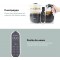 Babymoov Nutribaby+ Cuocipappa Multifunzione 6 in 1 Industrial Grey