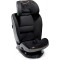 i-Spin 360 XL Carbon