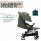 Passeggino Chicco Goody XPlus Twinkle Green