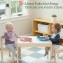 Set Pappa Chicco Easy Start in Silicone Rosa 6m+