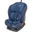 Seggiolino Auto Maxi Cosi Titan Basic Blue