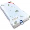 Kiby Materasso per Lettino in Aloe Vera OEKO TEX CLASSE 1 (180 x 80 x 12)