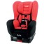 Seggiolino Auto Nania Luxe Eris i-Size Rouge