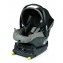 Seggiolino Auto Peg Perego Primo Viaggio i-Size Polo