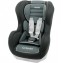 Rivestimento per Seggiolino Auto Nania Cosmo SP LX Storm