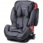 Seggiolino Auto Nurse 9 e 36 kg Thunder Iso-fix 450 Moonlight